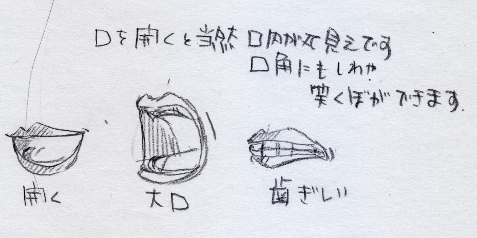 イラストの描き方-口～表情の重要パーツお口を描こう | イラストの描き方ねっと
